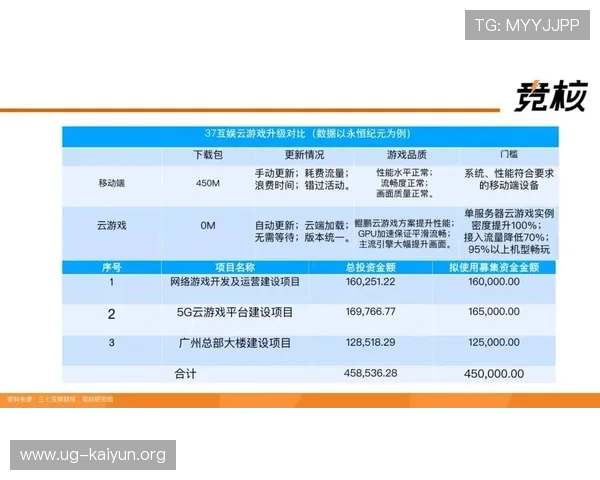 开云游戏app官网安全性评测及隐私保护措施全面分析 开云游戏app官网安全性评测及隐私保护措施全面分析