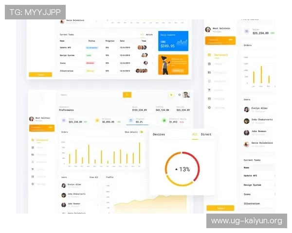 开云平台成功案例分享：提升游戏运营效率的关键技术与实践经验