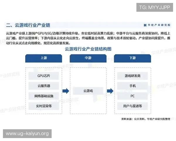 开云备用平台助力游戏企业实现多渠道盈利与市场扩展 开云备用平台助力游戏企业实现多渠道盈利与市场扩展