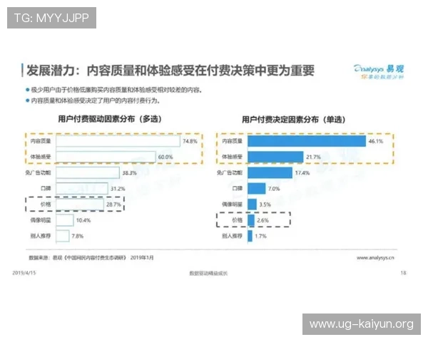 开云体育网址官方地址最新更新内容,带来更优质的体育娱乐体验与丰富的赛事资源 开云体育网址官方地址最新更新内容,带来更优质的体育娱乐体验与丰富的赛事资源